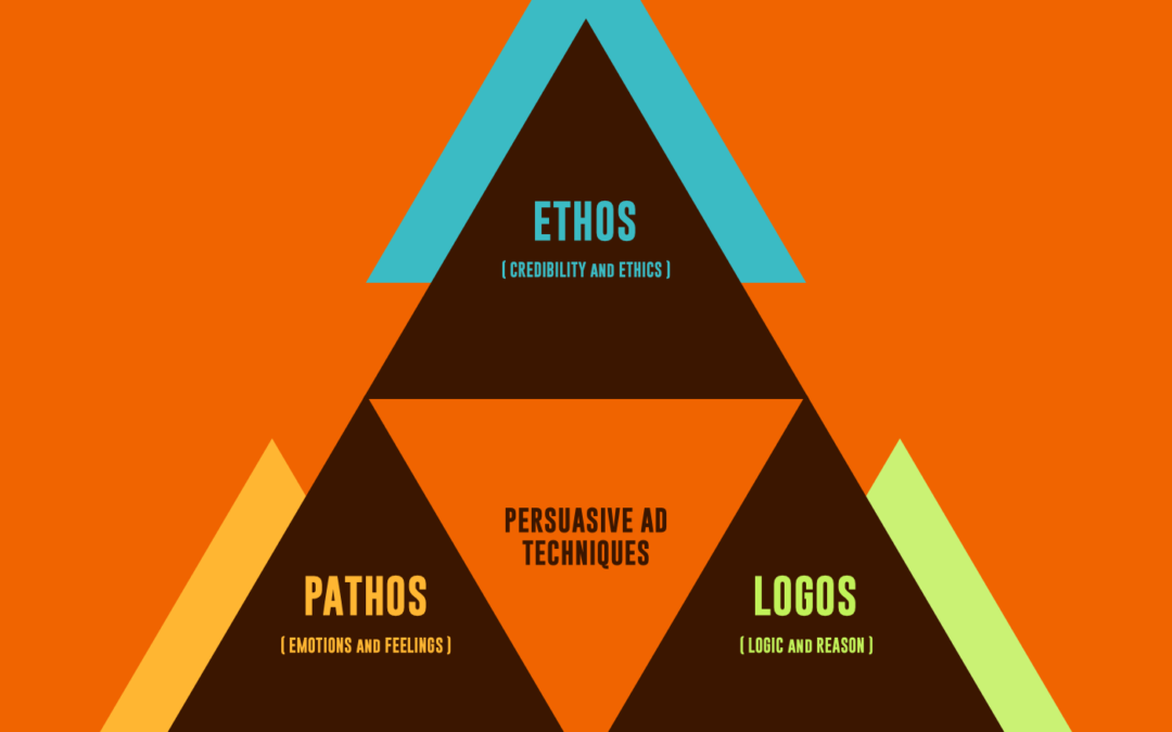 logos-pathos-ethos-formazione